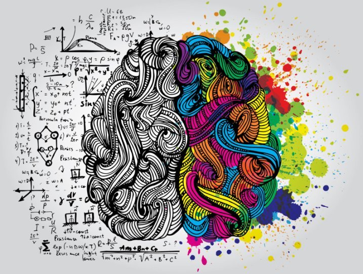 Brain health and creativity