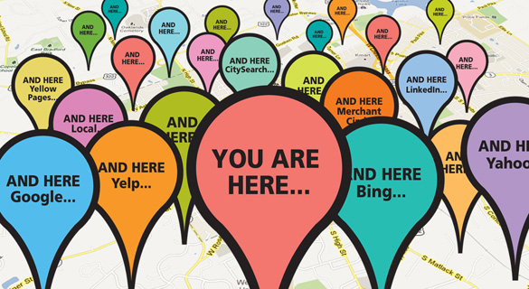 You are Here Here & Here